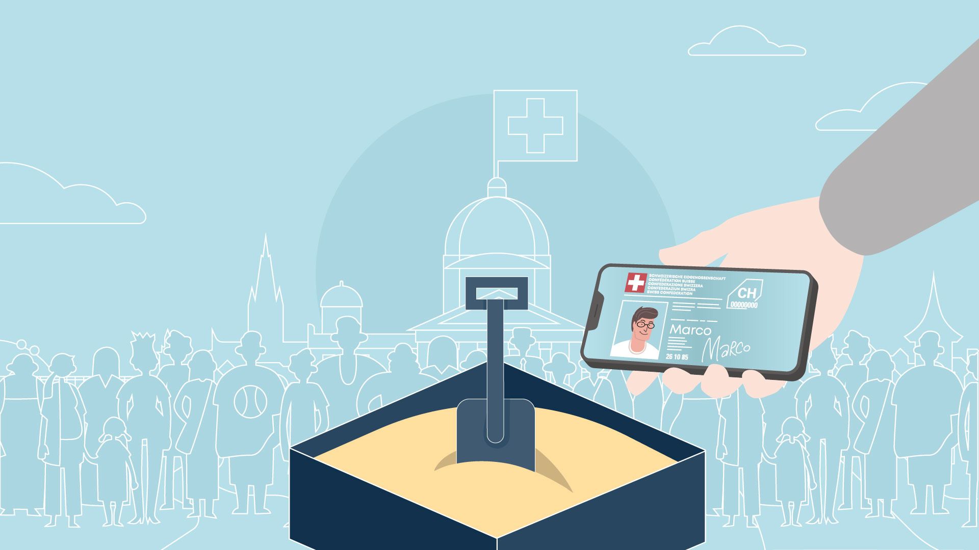 Sandkasten, E-ID im Mobiletelefon und Bevölkerung.