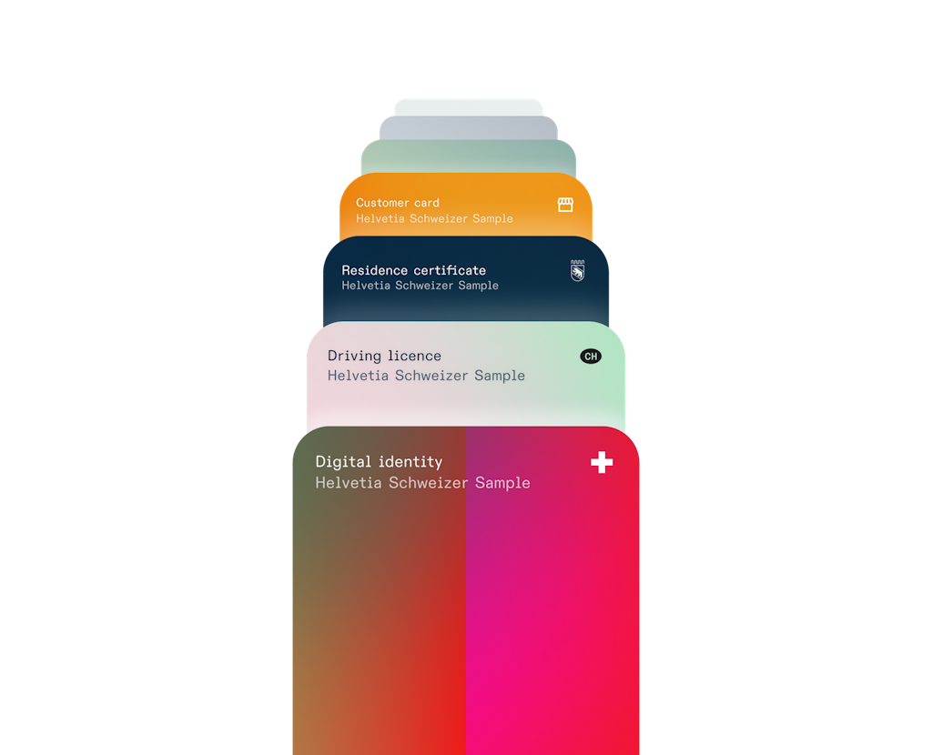 Examples of digital documents: customer card, certificate of residence, driving licence, e-ID